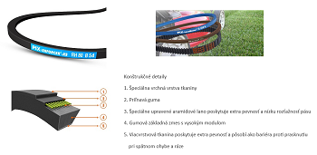 Záhradná technika PIX-Enforcer – kópia.png