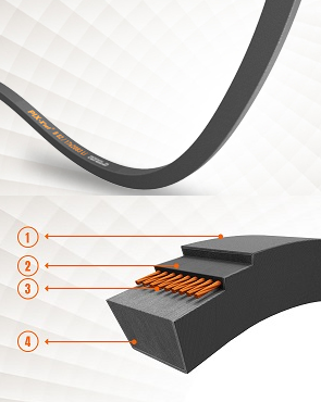 Klasický klinový remeň PIX8.png