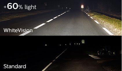 Žiarovka 12V 5W W2,1x9,5d W5W WhiteV 2ks