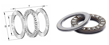 81106 TV ložisko INA