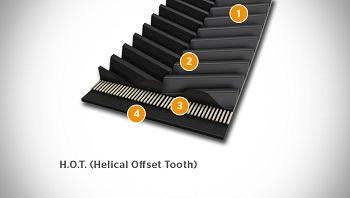 Remeň W-800 (32 mm)