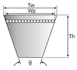 Klinový remeň 5V   47,0
