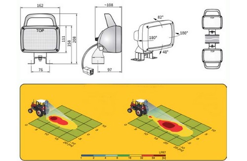 Reflektor pracovný - LPR7 – 2xH3 s rúčkou