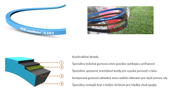 Klinový remeň 5L 1080K (2743 La) 